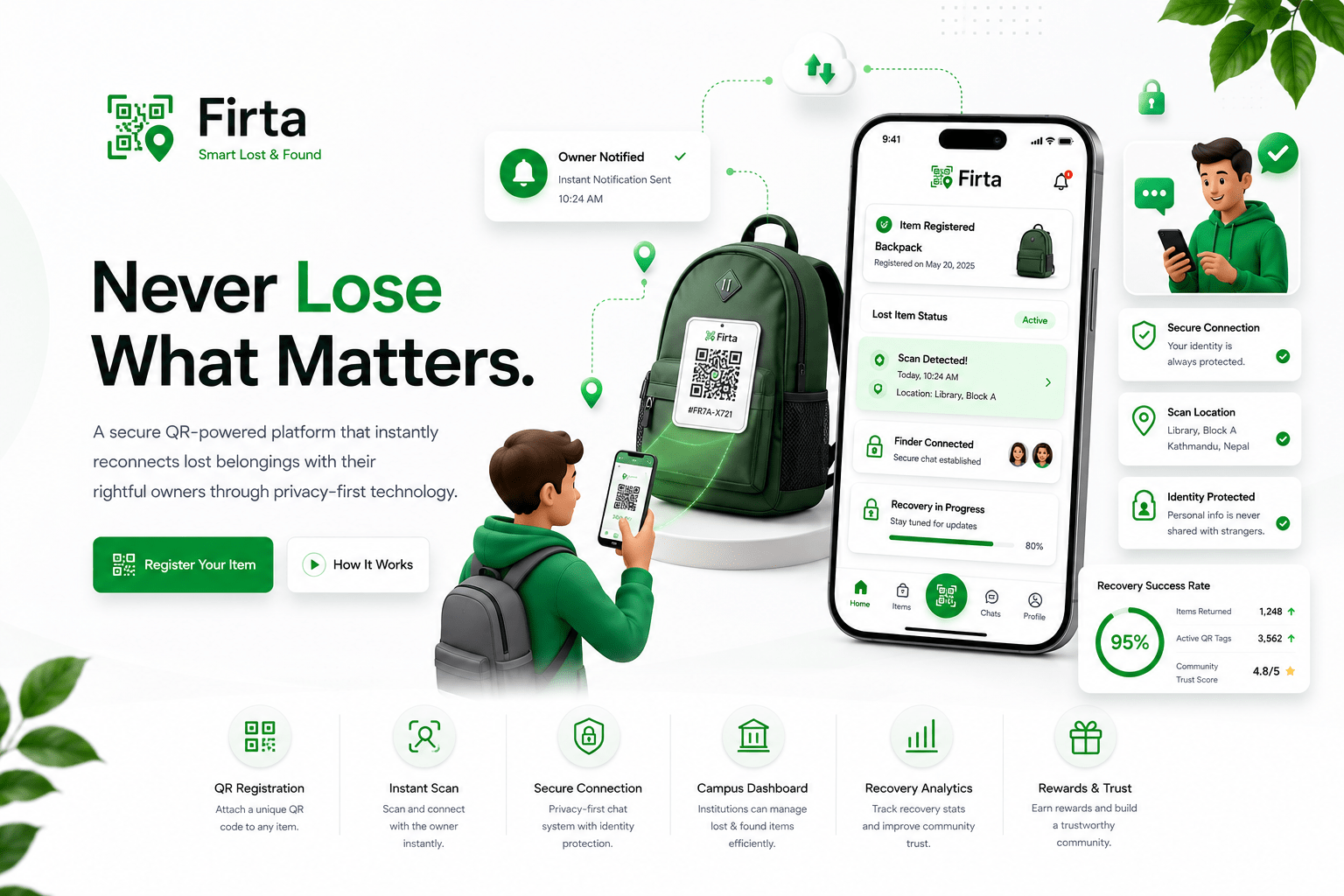 Firta - Smart Lost & Found Platform Hero